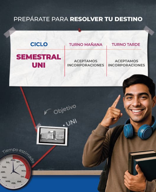 Ciclo UNI