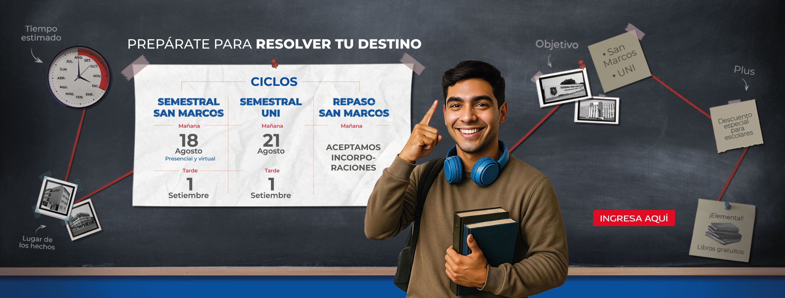 Ciclos Semestral Repaso