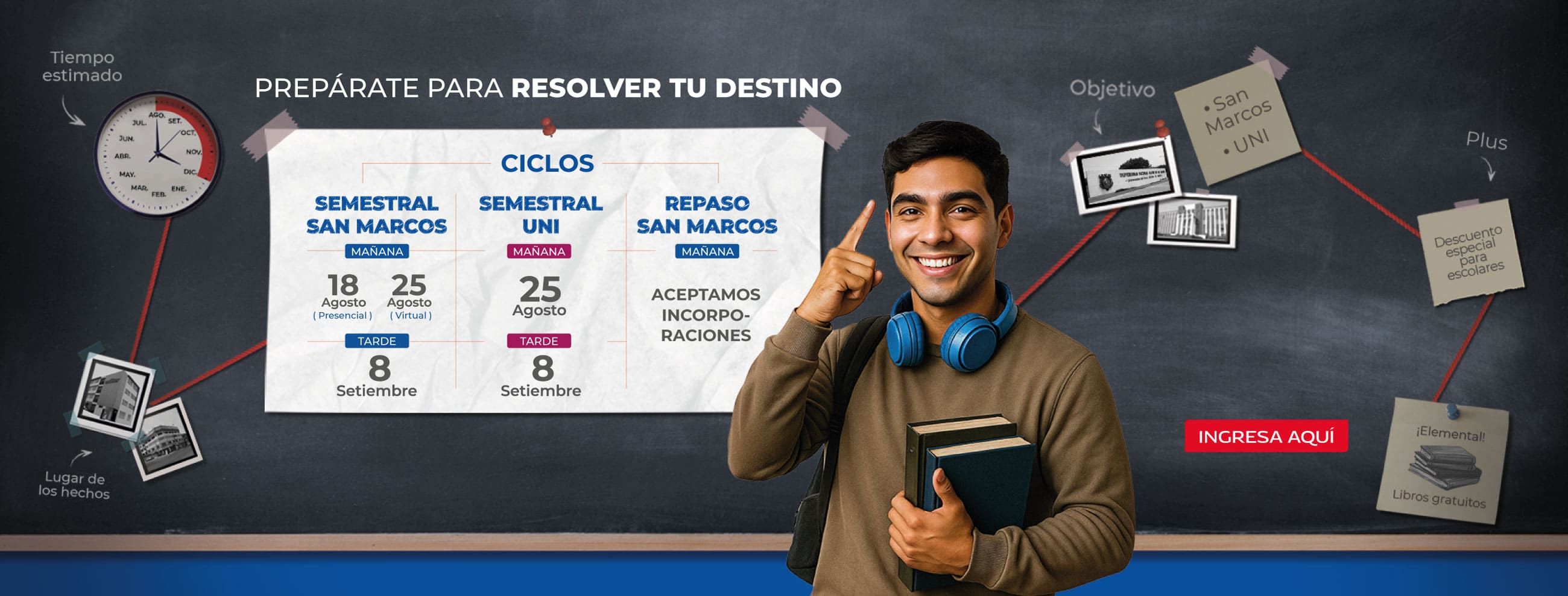 Ciclos Semestral Repaso