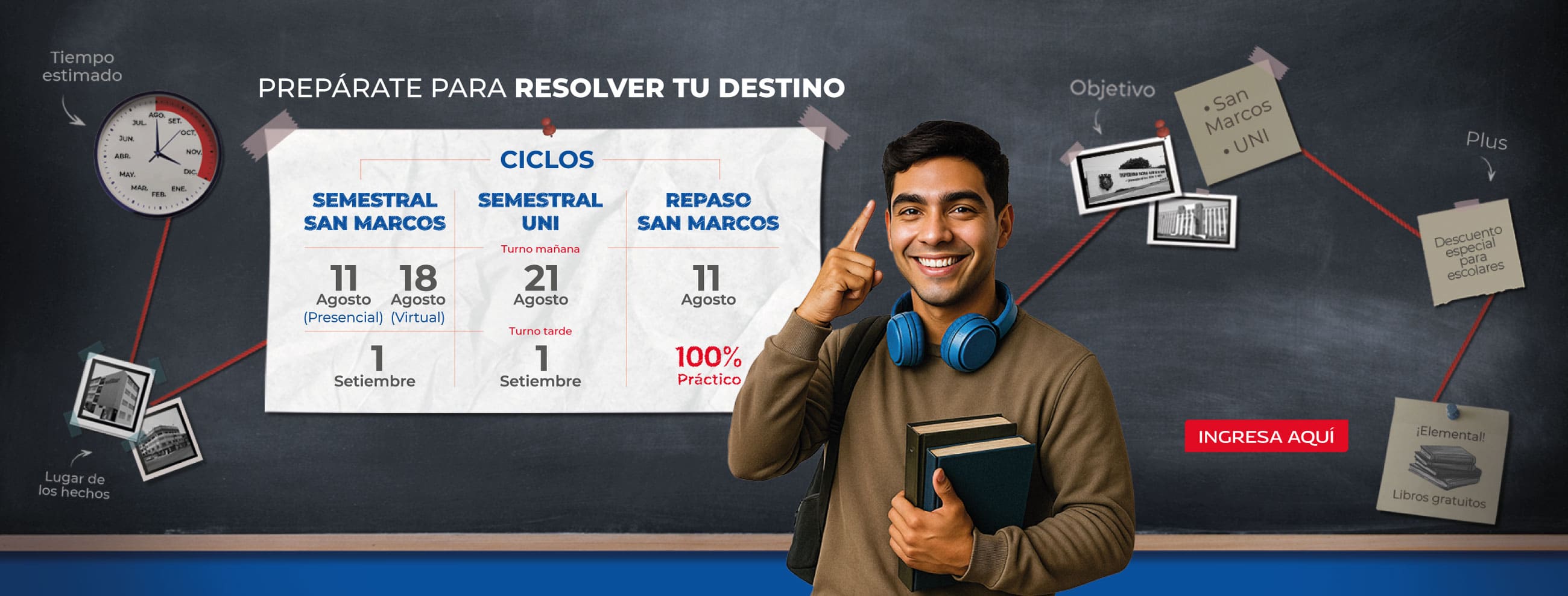 Ciclos Semestral Repaso