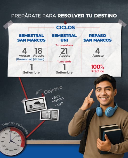 Ciclos