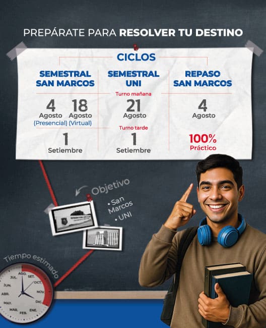 Ciclos