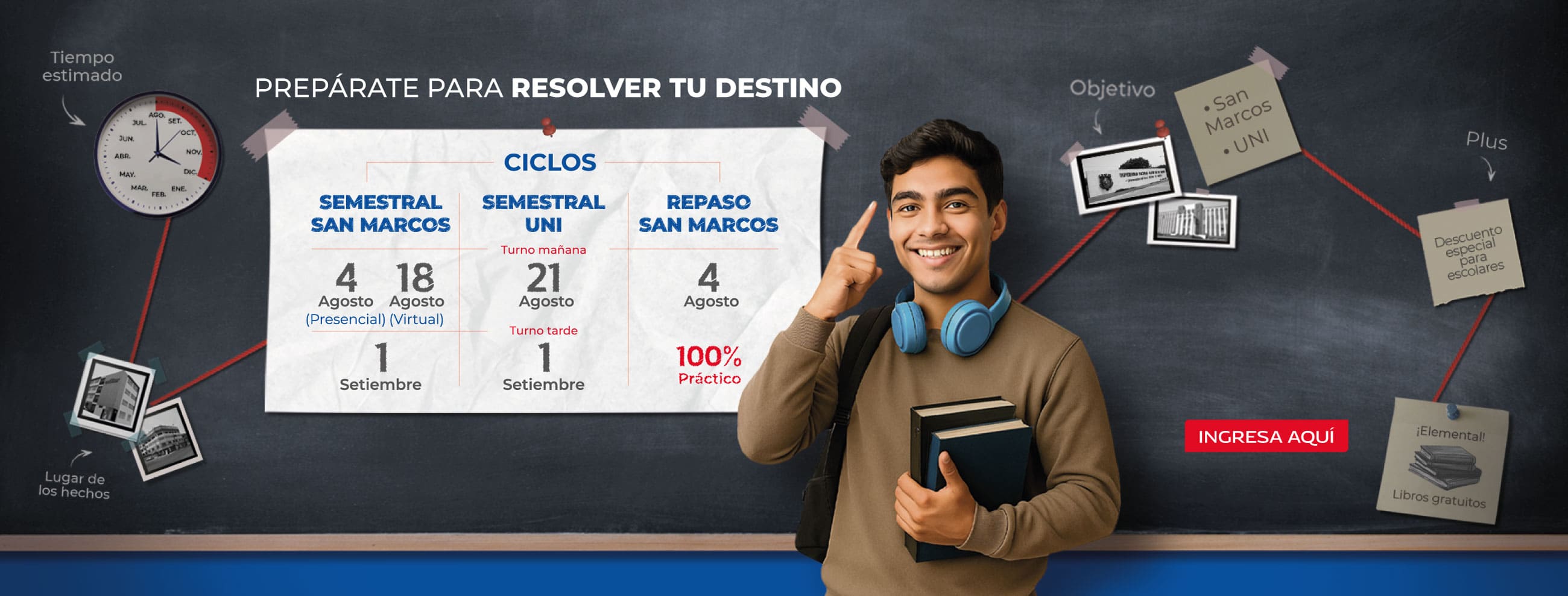 Ciclos Semestral Repaso