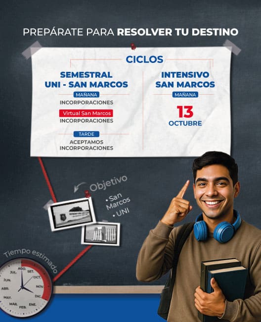 Ciclos