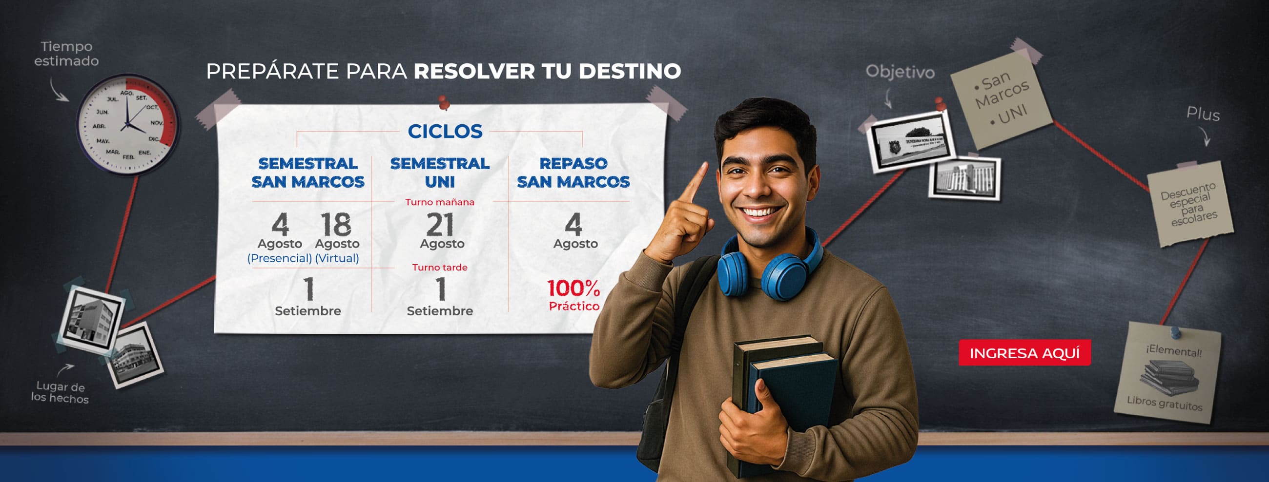 Ciclos Semestral Repaso