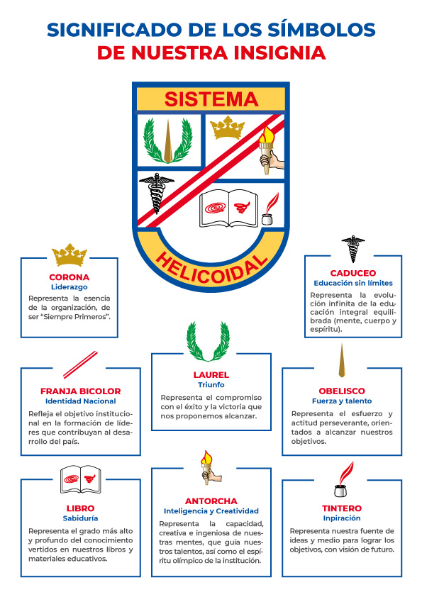Insignia