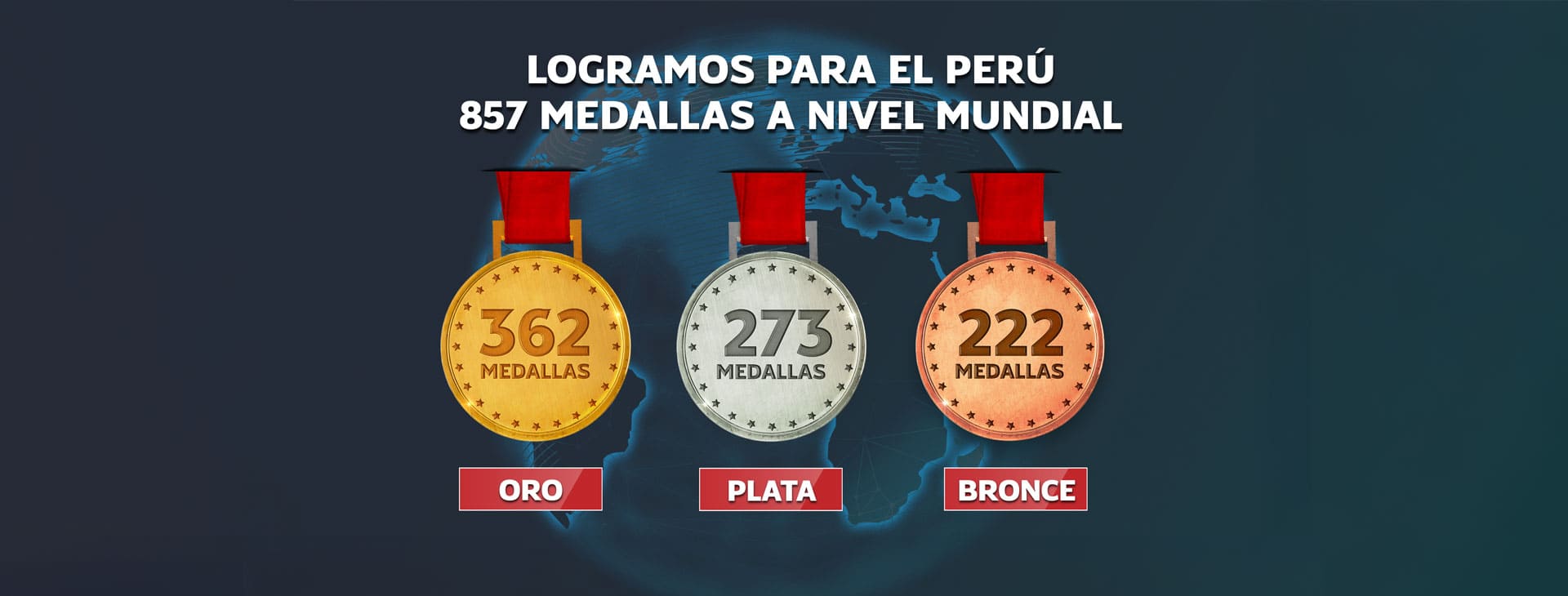 Nuestras medallas