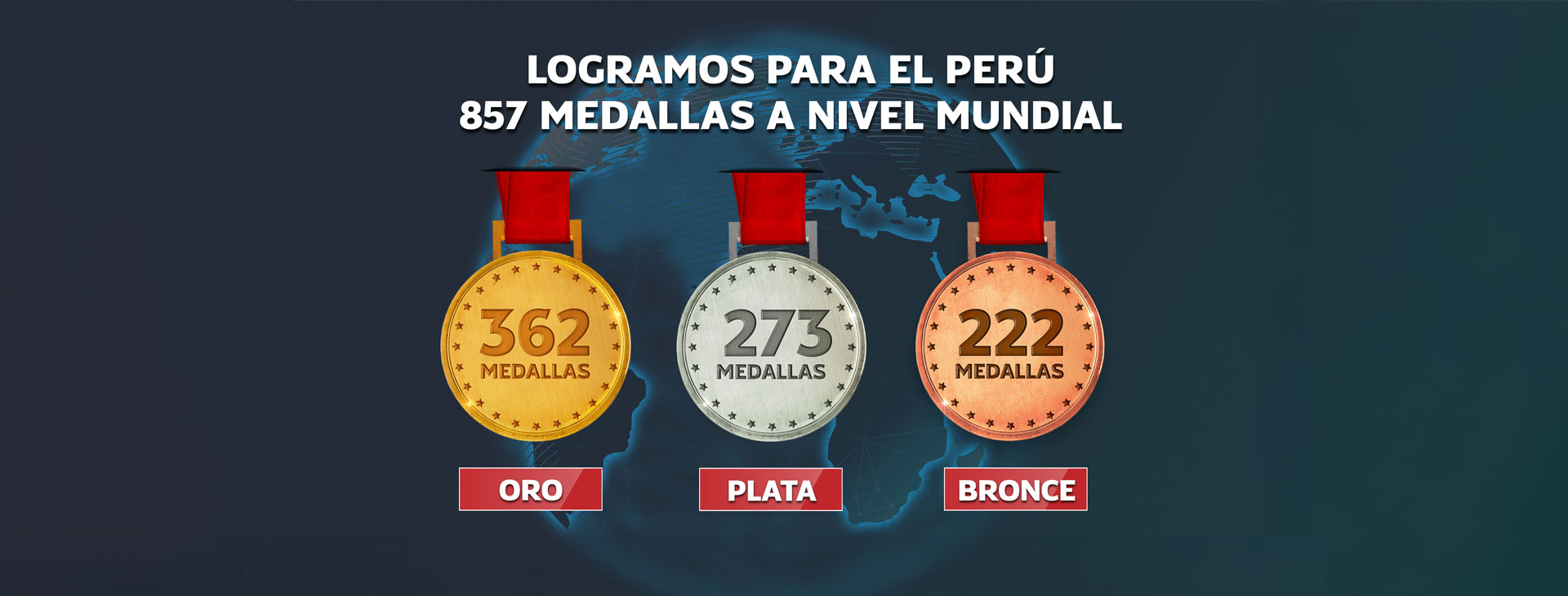 Nuestras medallas